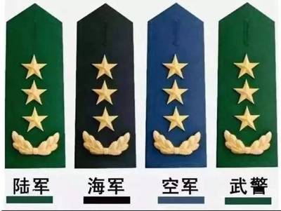陸軍上將——軍銜體系中的高級別軍銜